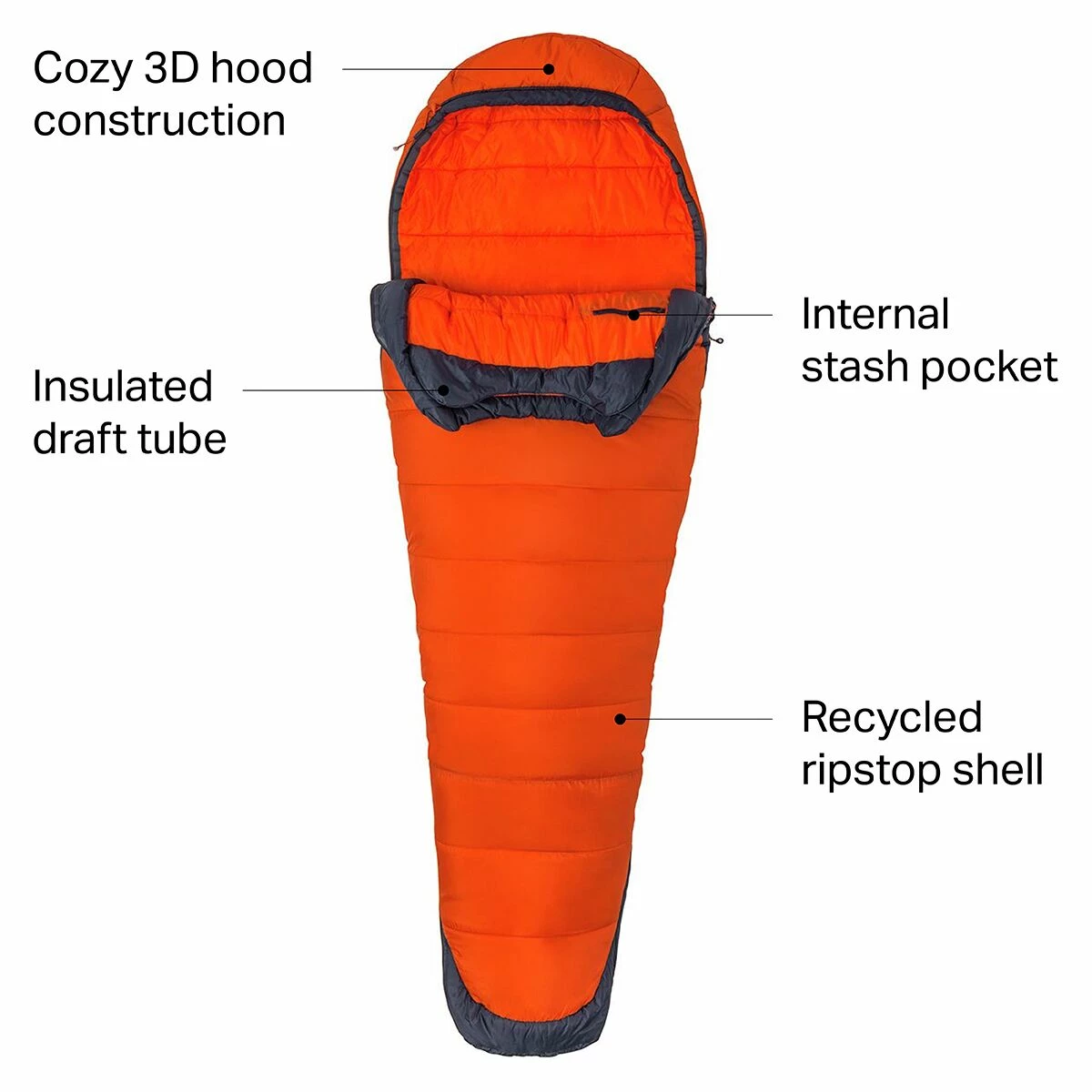 Marmot Trestles Elite Eco 0 Sleeping Bag: 0F Synthetic 2 Marmot Trestles Elite Eco 0 Sleeping Bag: 0F Synthetic - Image 2